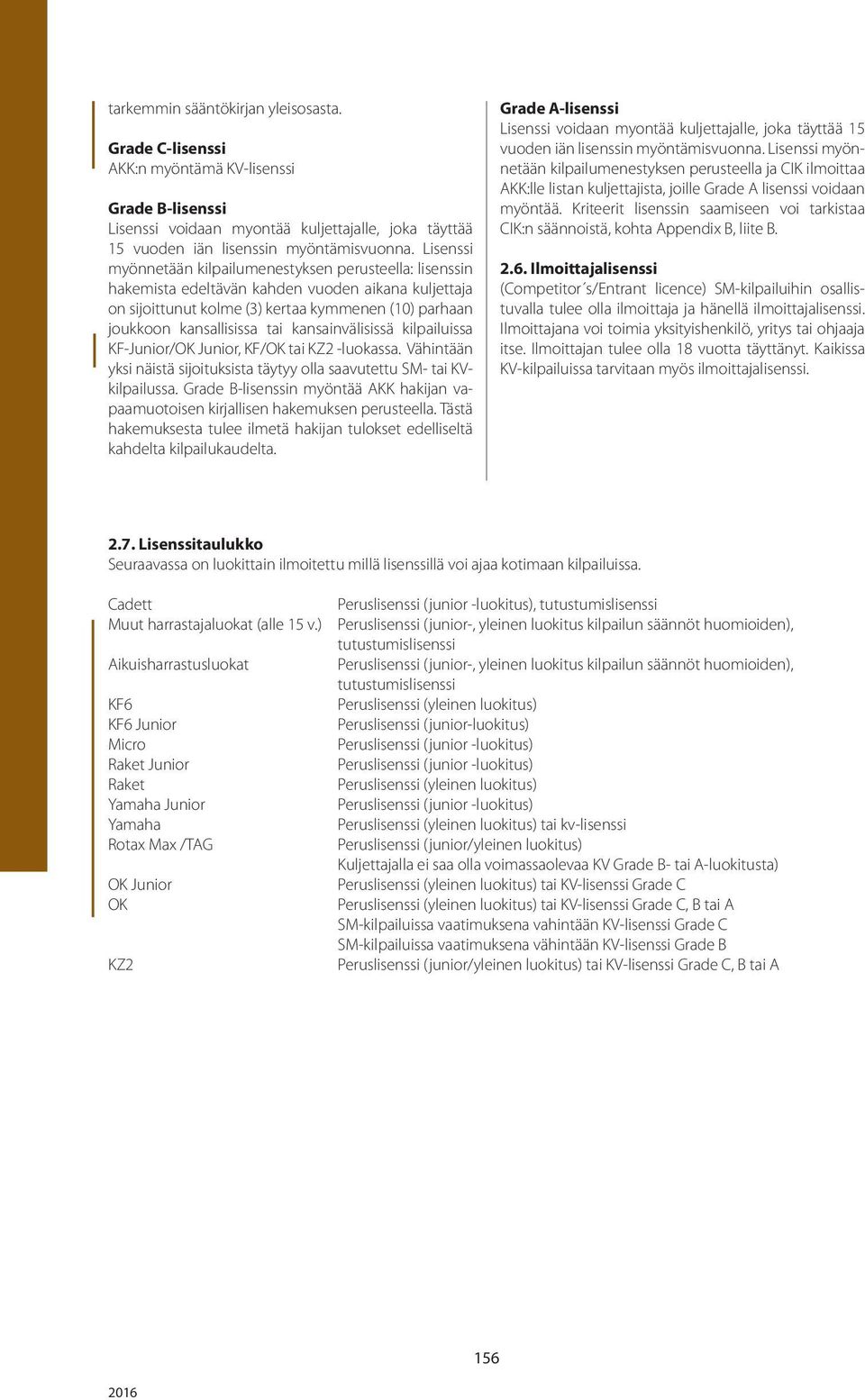 kansainvälisissä kilpailuissa KF-Junior/OK Junior, KF/OK tai KZ2 -luokassa. Vähintään yksi näistä sijoituksista täytyy olla saavutettu SM- tai KVkilpailussa.