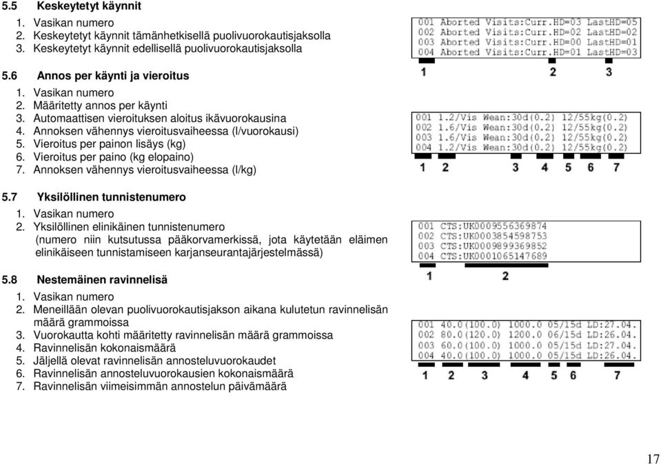 Vieroitus per painon lisäys (kg) 6. Vieroitus per paino (kg elopaino) 7. Annoksen vähennys vieroitusvaiheessa (l/kg) 5.7 Yksilöllinen tunnistenumero 1. Vasikan numero 2.