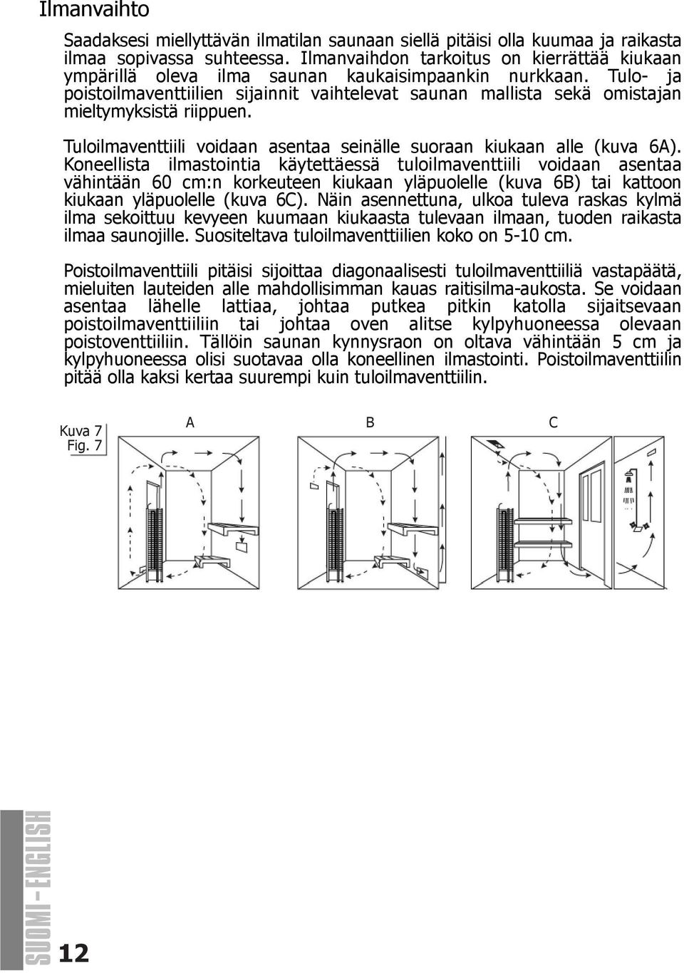 Tulo- ja poistoilmaventtiilien sijainnit vaihtelevat saunan mallista sekä omistajan mieltymyksistä riippuen. Tuloilmaventtiili voidaan asentaa seinälle suoraan kiukaan alle (kuva A).
