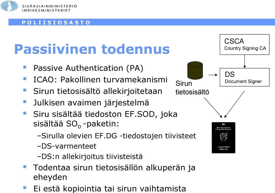 SOD, joka sisältää SO D -paketin: Sirun tietosisältö CSCA Country Signing CA DS Document Signer Sirulla olevien