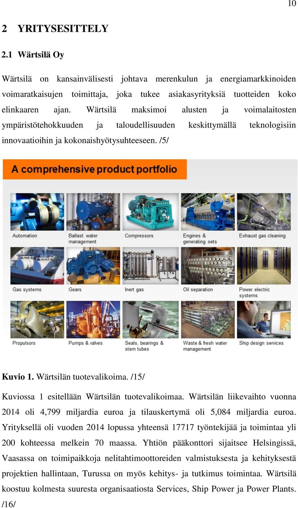/15/ Kuviossa 1 esitellään Wärtsilän tuotevalikoimaa. Wärtsilän liikevaihto vuonna 2014 oli 4,799 miljardia euroa ja tilauskertymä oli 5,084 miljardia euroa.