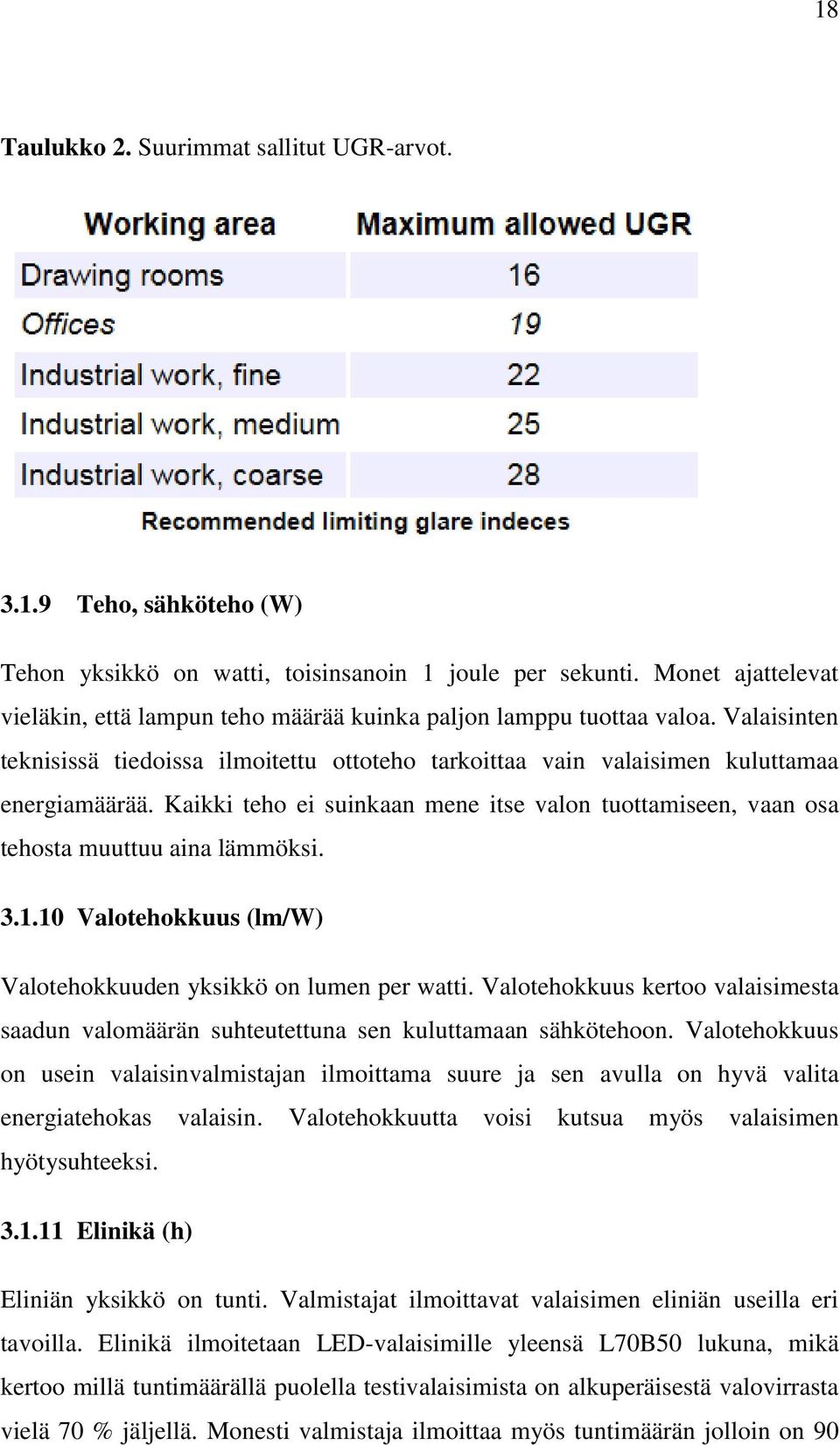 Kaikki teho ei suinkaan mene itse valon tuottamiseen, vaan osa tehosta muuttuu aina lämmöksi. 3.1.10 Valotehokkuus (lm/w) Valotehokkuuden yksikkö on lumen per watti.