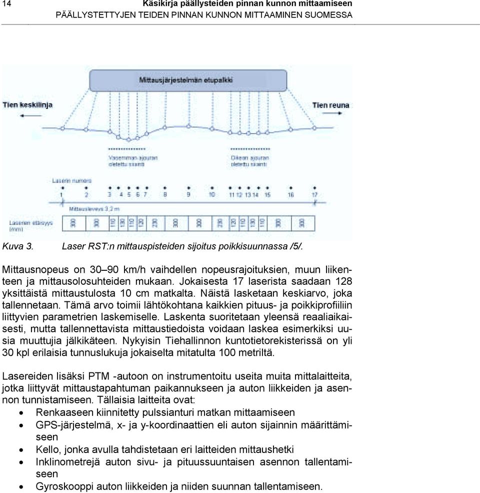 Näistä lasketaan keskiarvo, joka tallennetaan. Tämä arvo toimii lähtökohtana kaikkien pituus- ja poikkiprofiiliin liittyvien parametrien laskemiselle.