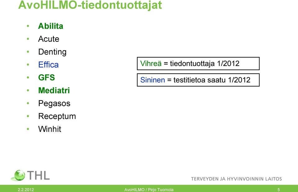 Vihreä = tiedontuottaja 1/2012 Sininen =