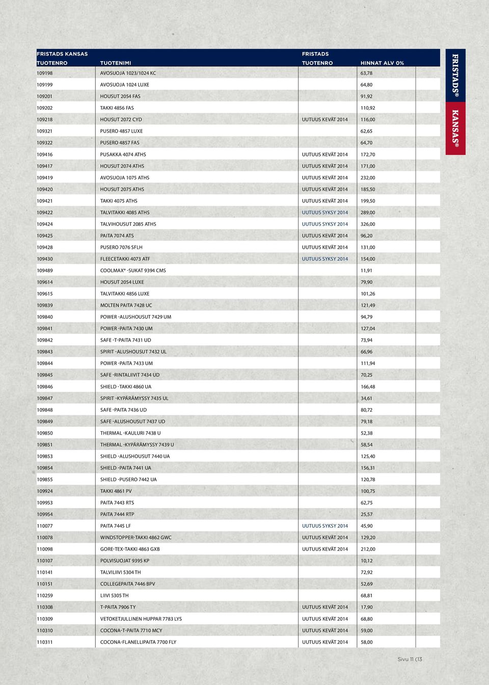 HOUSUT 2075 ATHS UUTUUS KEVÄT 2014 185,50 109421 TAKKI 4075 ATHS UUTUUS KEVÄT 2014 199,50 109422 TALVITAKKI 4085 ATHS UUTUUS SYKSY 2014 289,00 109424 TALVIHOUSUT 2085 ATHS UUTUUS SYKSY 2014 326,00