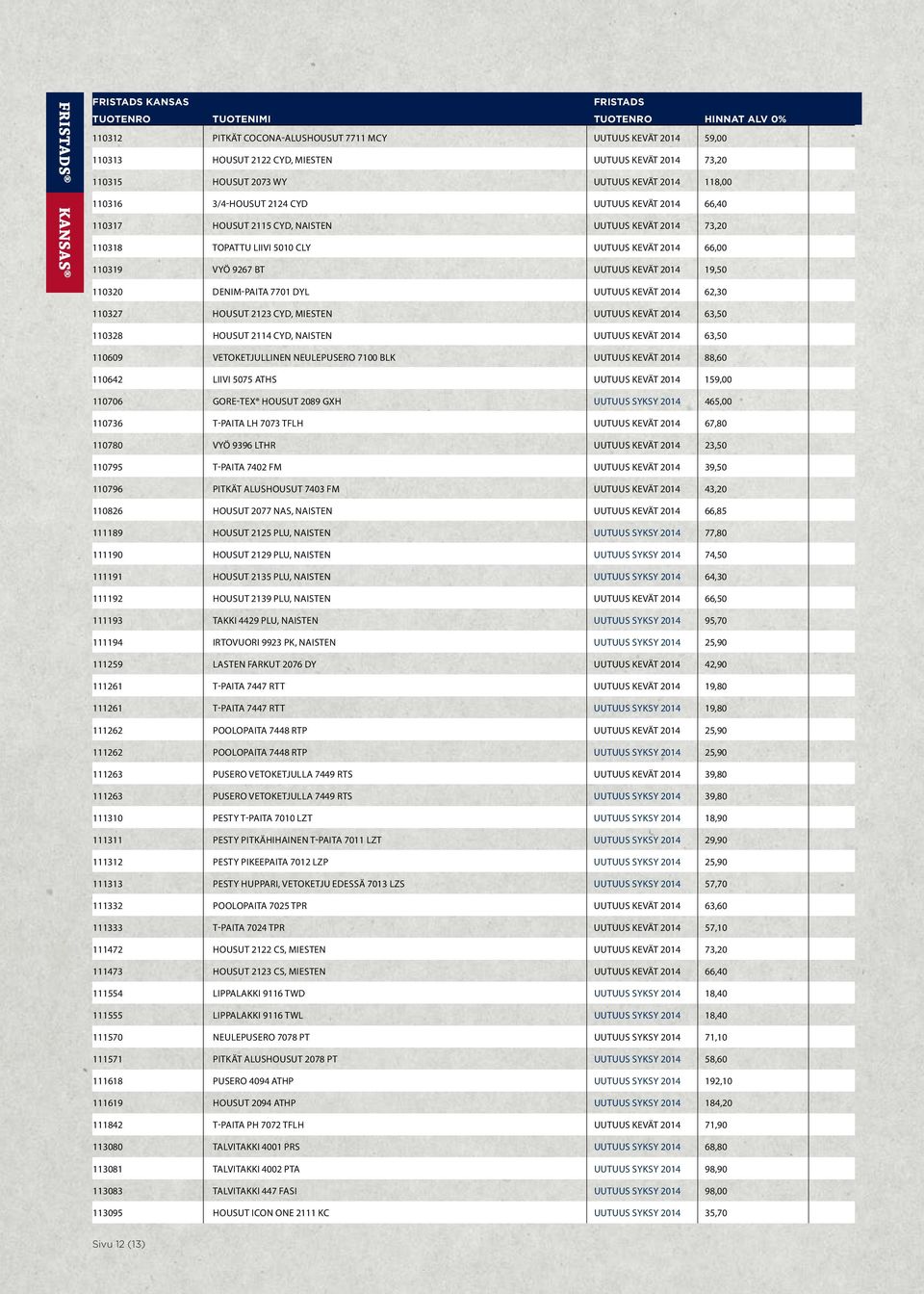 DENIM-PAITA 7701 DYL UUTUUS KEVÄT 2014 62,30 110327 HOUSUT 2123 CYD, MIESTEN UUTUUS KEVÄT 2014 63,50 110328 HOUSUT 2114 CYD, NAISTEN UUTUUS KEVÄT 2014 63,50 110609 VETOKETJULLINEN NEULEPUSERO 7100