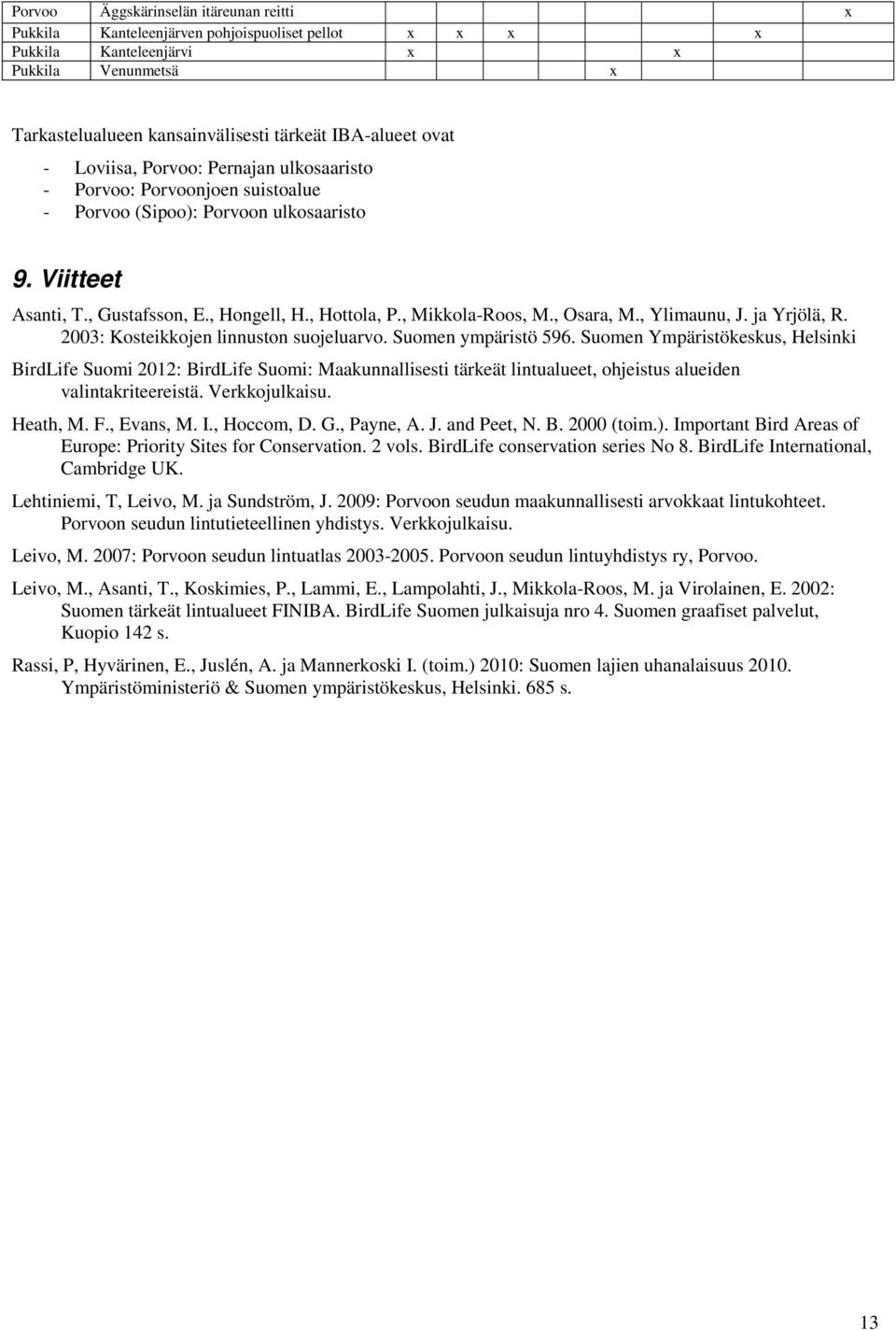 , Osara, M., Ylimaunu, J. ja Yrjölä, R. 2003: Kosteikkojen linnuston suojeluarvo. Suomen ympäristö 596.