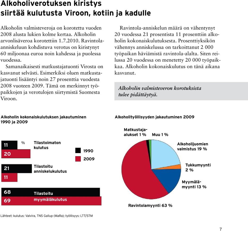 Esimerkiksi oluen matkustajatuonti lisääntyi noin 27 prosenttia vuodesta 2008 vuoteen 2009. Tämä on merkinnyt työpaikkojen ja verotulojen siirtymistä Suomesta Viroon.