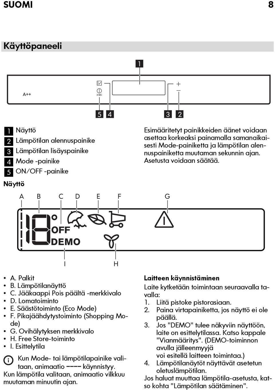 Jääkaappi Pois päältä -merkkivalo D. Lomatoiminto E. Säästötoiminto (Eco Mode) F. Pikajäähdytystoiminto (Shopping Mode) G. Ovihälytyksen merkkivalo H. Free Store-toiminto I.