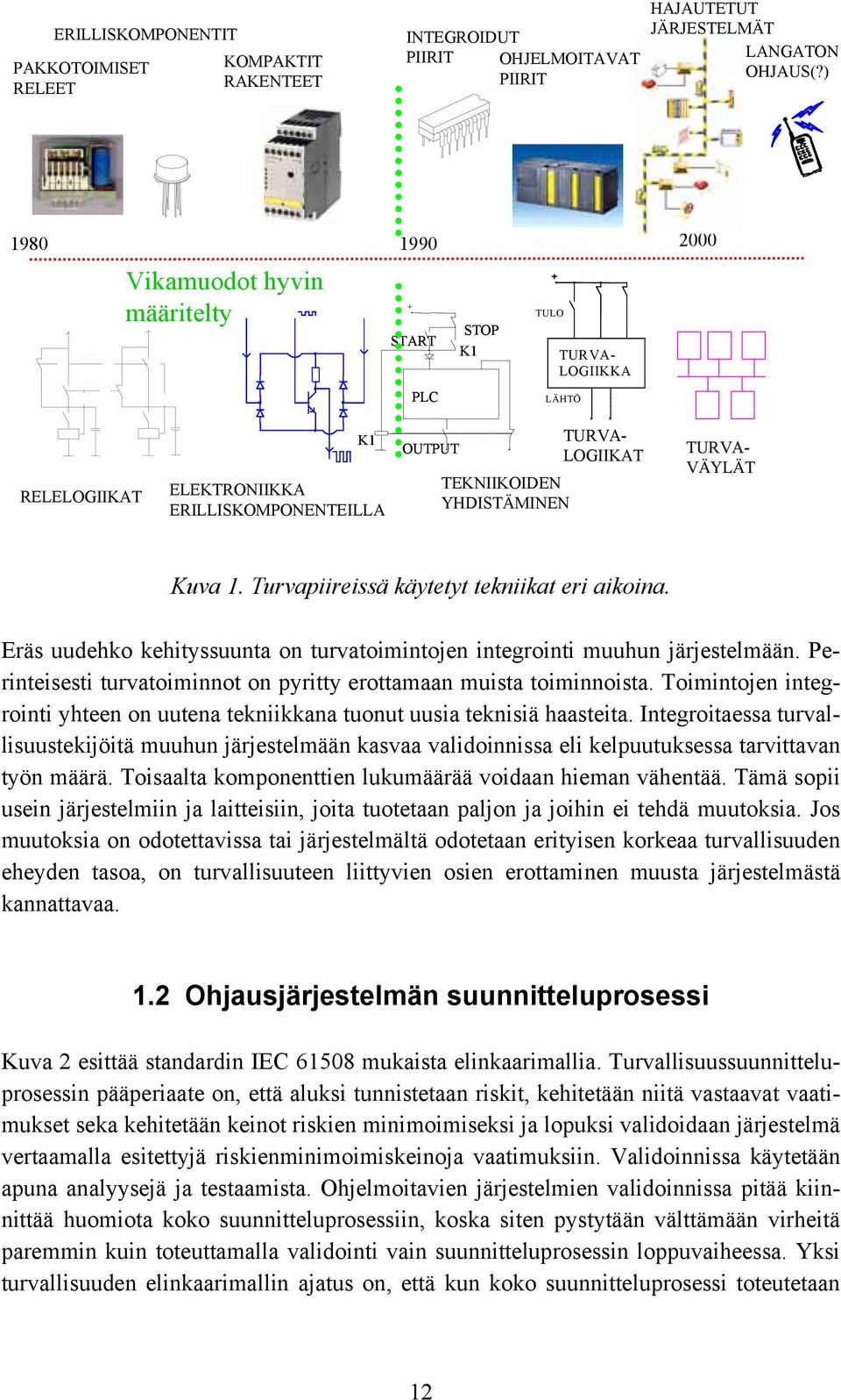 VÄYLÄT Kuva 1. Turvapiireissä käytetyt tekniikat eri aikoina. Eräs uudehko kehityssuunta on turvatoimintojen integrointi muuhun järjestelmään.