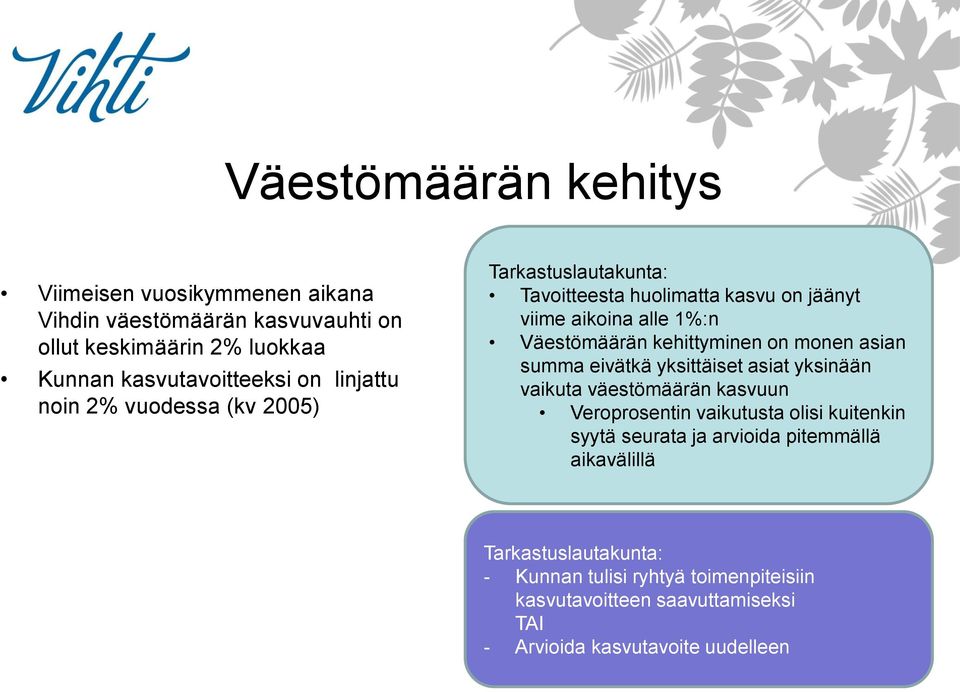 on monen asian summa eivätkä yksittäiset asiat yksinään vaikuta väestömäärän kasvuun Veroprosentin vaikutusta olisi kuitenkin syytä seurata ja