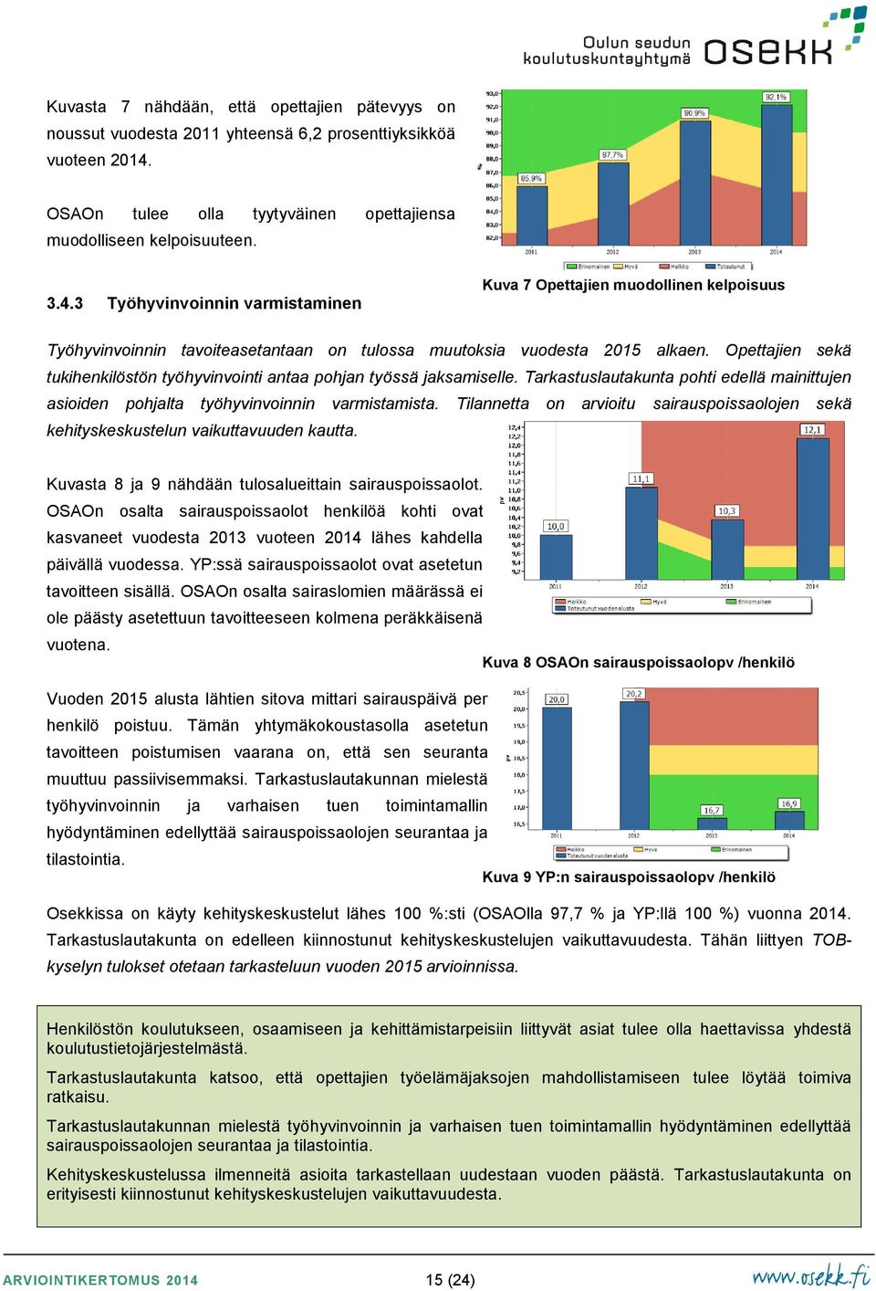 3 Työhyvinvoinnin varmistaminen Kuva 7 Opettajien muodollinen kelpoisuus Työhyvinvoinnin tavoiteasetantaan on tulossa muutoksia vuodesta 2015 alkaen.