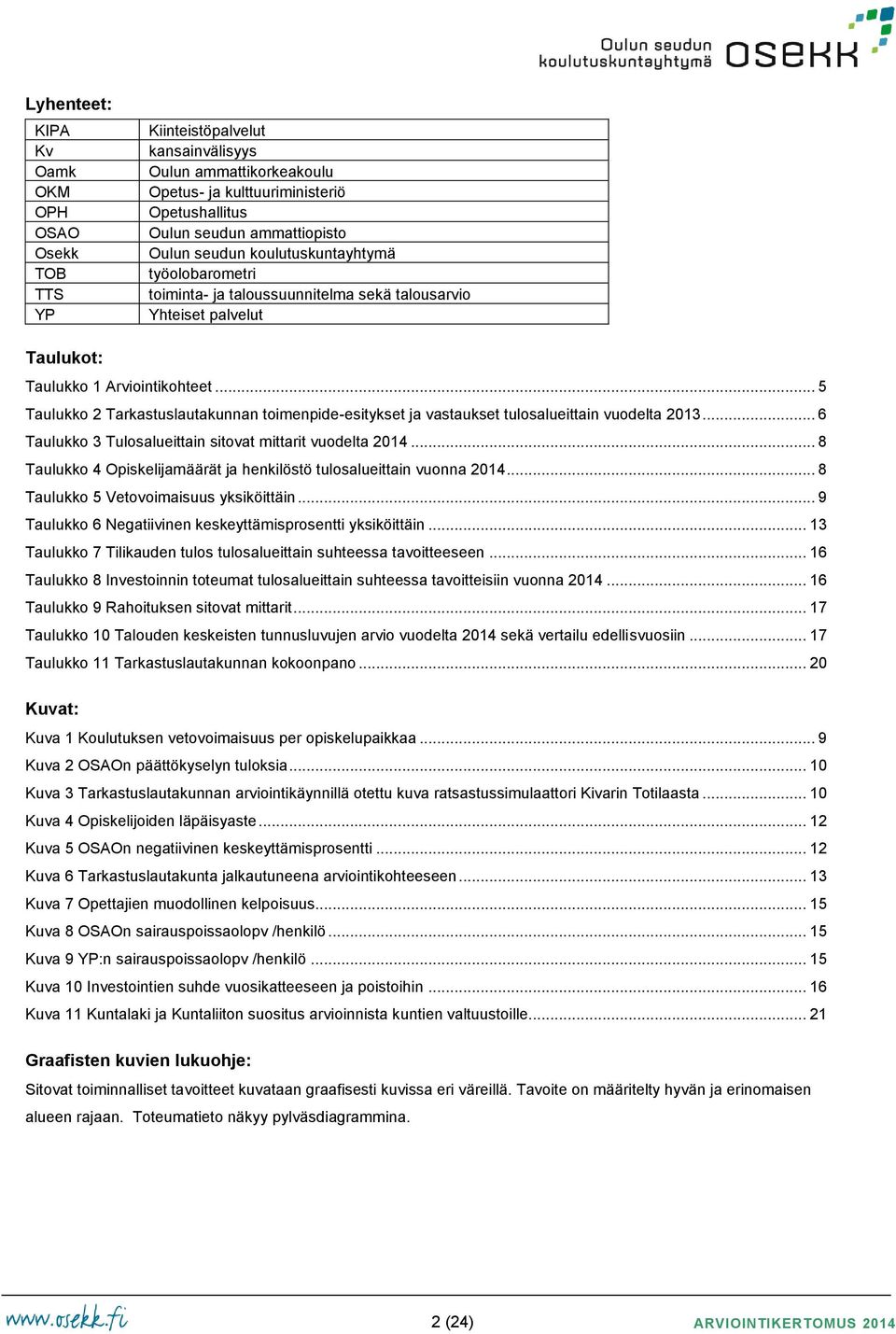 .. 5 Taulukko 2 Tarkastuslautakunnan toimenpide-esitykset ja vastaukset tulosalueittain vuodelta 2013... 6 Taulukko 3 Tulosalueittain sitovat mittarit vuodelta 2014.