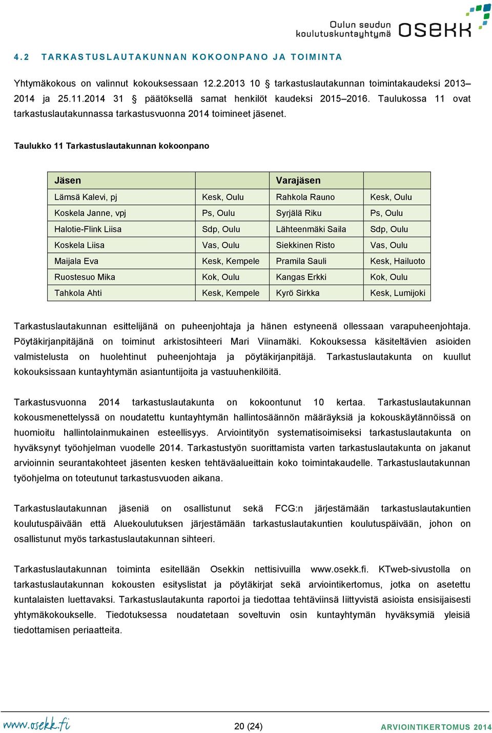 Taulukko 11 Tarkastuslautakunnan kokoonpano Jäsen Varajäsen Lämsä Kalevi, pj Kesk, Oulu Rahkola Rauno Kesk, Oulu Koskela Janne, vpj Ps, Oulu Syrjälä Riku Ps, Oulu Halotie-Flink Liisa Sdp, Oulu