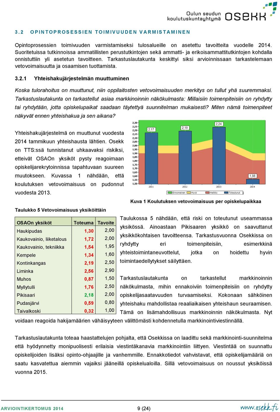 Tarkastuslautakunta keskittyi siksi arvioinnissaan tarkastelemaan vetovoimaisuutta ja osaamisen tuottamista. 3.2.