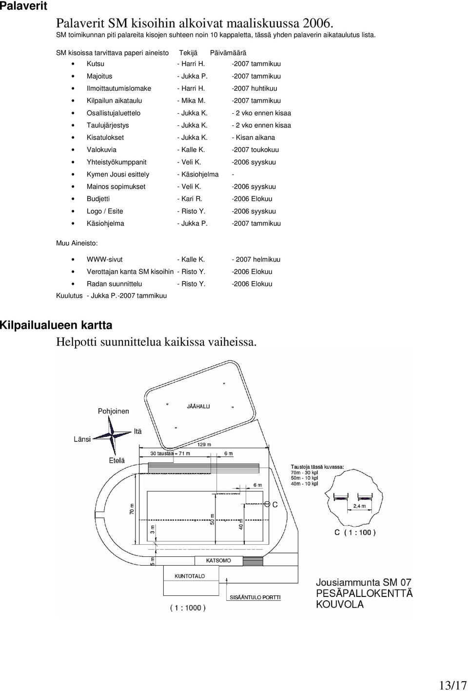 -2007 tammikuu Osallistujaluettelo - Jukka K. - 2 vko ennen kisaa Taulujärjestys - Jukka K. - 2 vko ennen kisaa Kisatulokset - Jukka K. - Kisan aikana Valokuvia - Kalle K.