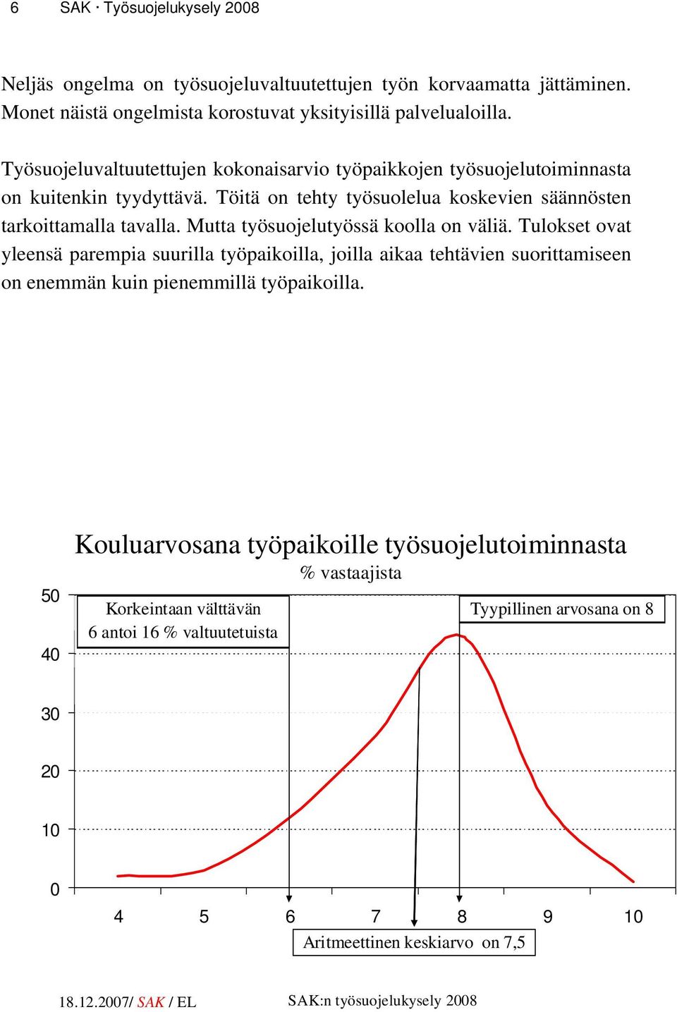 Mutta työsuojelutyössä koolla on väliä. Tulokset ovat yleensä parempia suurilla työpaikoilla, joilla aikaa tehtävien suorittamiseen on enemmän kuin pienemmillä työpaikoilla.