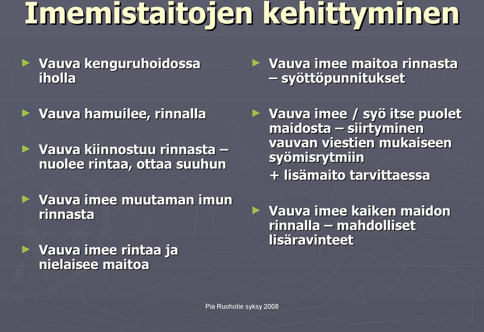 puolet maidosta siirtyminen vauvan viestien mukaiseen syömisrytmiin + lisämaito tarvittaessa Vauva imee