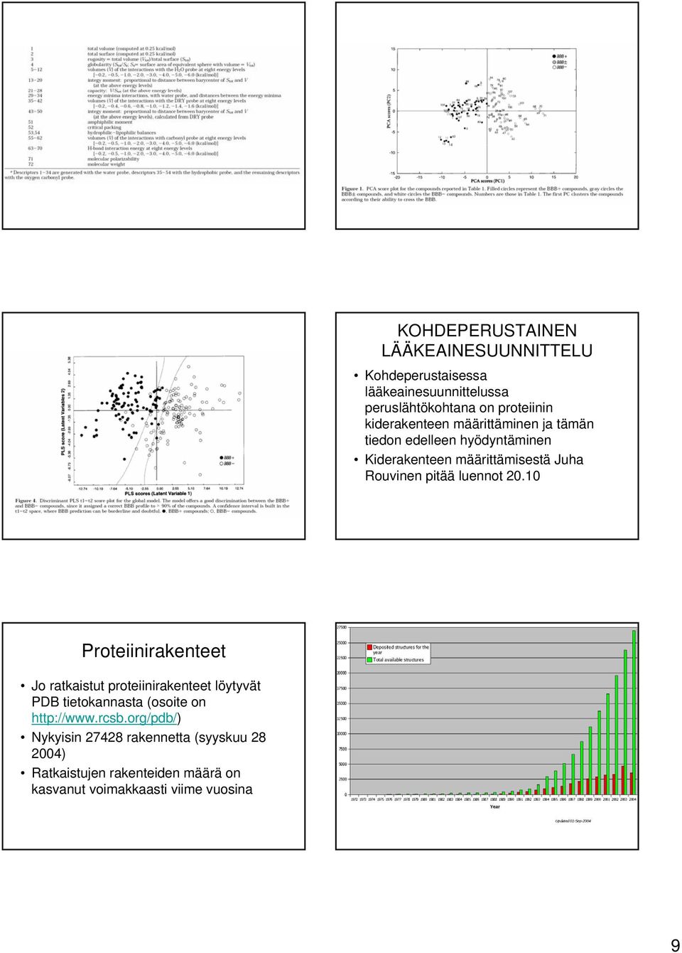 luennot 20.10 Proteiinirakenteet Jo ratkaistut proteiinirakenteet löytyvät PDB tietokannasta (osoite on http://www.