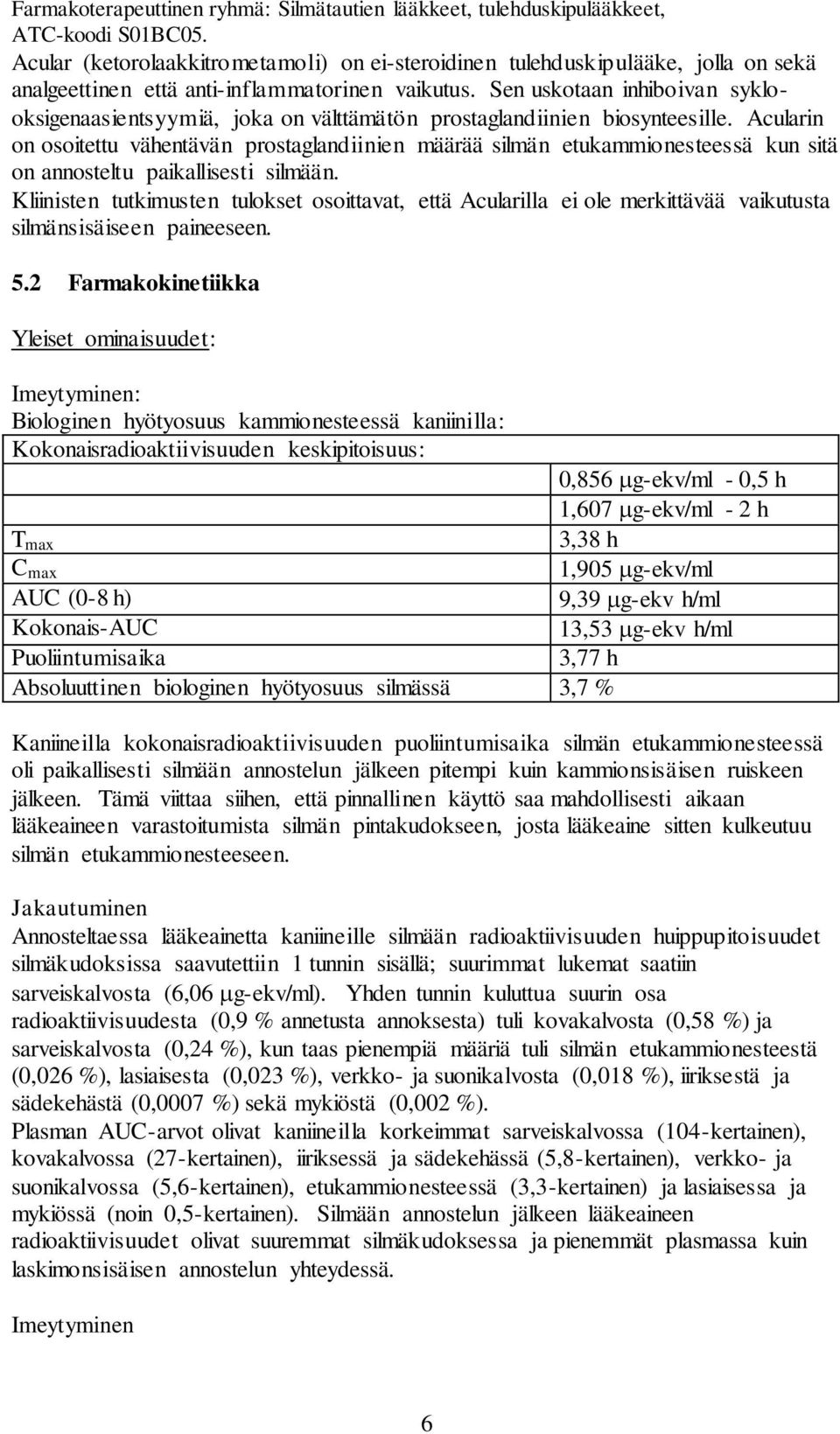 Sen uskotaan inhiboivan syklooksigenaasientsyymiä, joka on välttämätön prostaglandiinien biosynteesille.