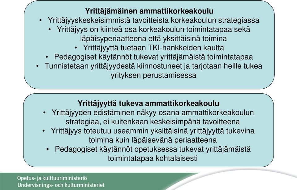 heille tukea yrityksen perustamisessa Yrittäjyyttä tukeva ammattikorkeakoulu Yrittäjyyden edistäminen näkyy osana ammattikorkeakoulun strategiaa, ei kuitenkaan keskeisimpänä