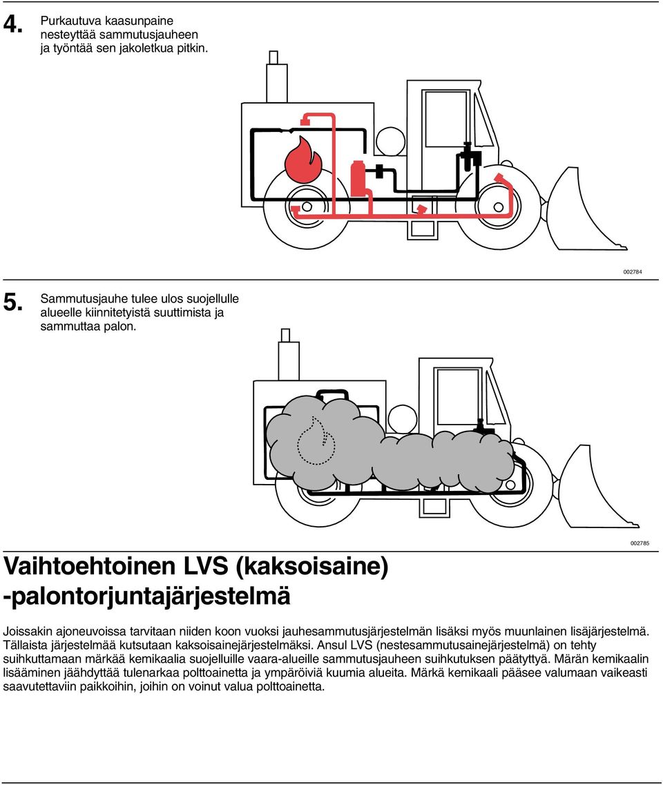 Tällaista järjestelmää kutsutaan kaksoisainejärjestelmäksi.