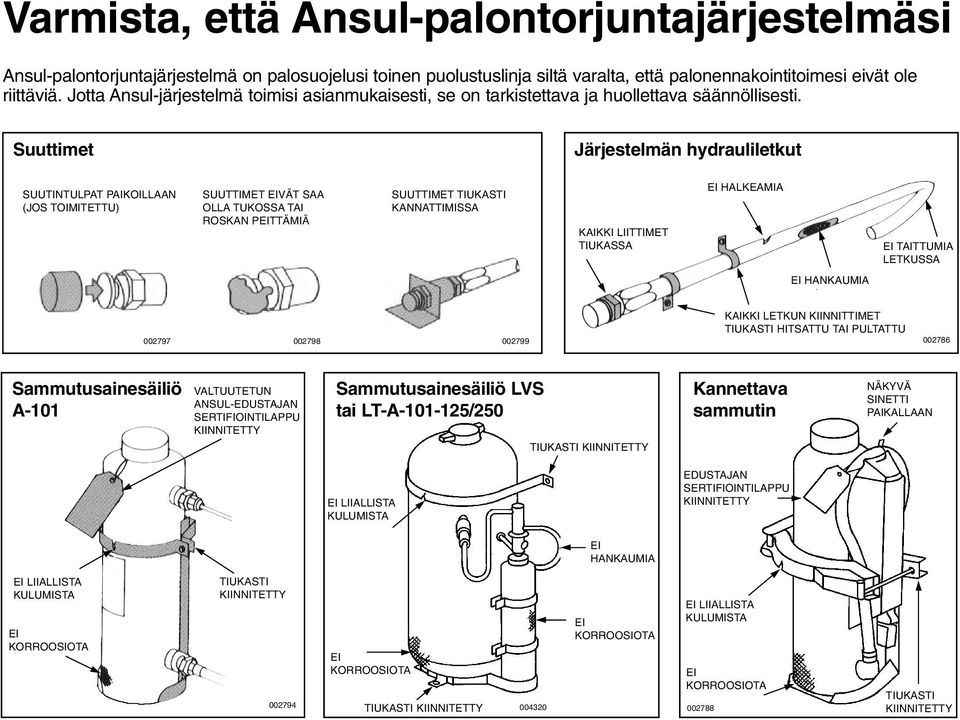 Suuttimet Järjestelmän hydrauliletkut SUUTINTULPAT PAIKOILLAAN (JOS TOIMITETTU) SUUTTIMET EIVÄT SAA OLLA TUKOSSA TAI ROSKAN PEITTÄMIÄ SUUTTIMET TIUKASTI KANNATTIMISSA KAIKKI LIITTIMET TIUKASSA EI