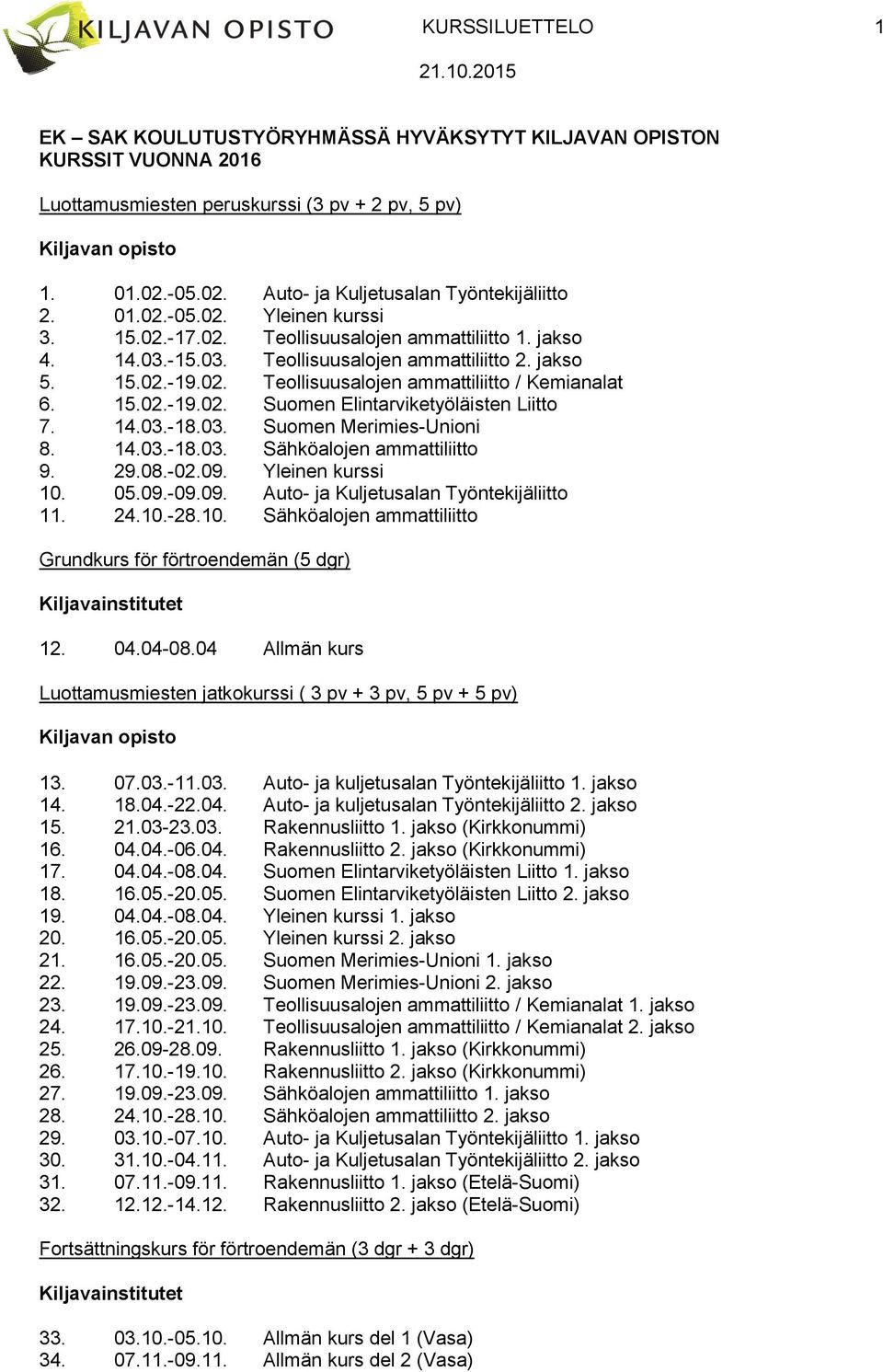 15.02.-19.02. Suomen Elintarviketyöläisten Liitto 7. 14.03.-18.03. Suomen Merimies-Unioni 8. 14.03.-18.03. Sähköalojen ammattiliitto 9. 29.08.-02.09. Yleinen kurssi 10. 05.09.-09.09. Auto- ja Kuljetusalan Työntekijäliitto 11.