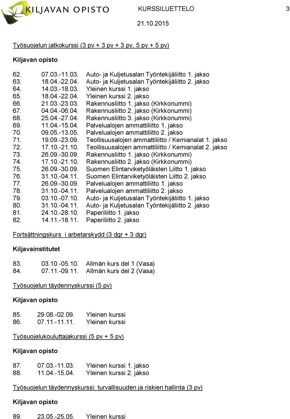 jakso (Kirkkonummi) 68. 25.04.-27.04. Rakennusliitto 3. jakso (Kirkkonummi) 69. 11.04.-15.04. Palvelualojen ammattiliitto 1. jakso 70. 09.05.-13.05. Palvelualojen ammattiliitto 2. jakso 71. 19.09.-23.