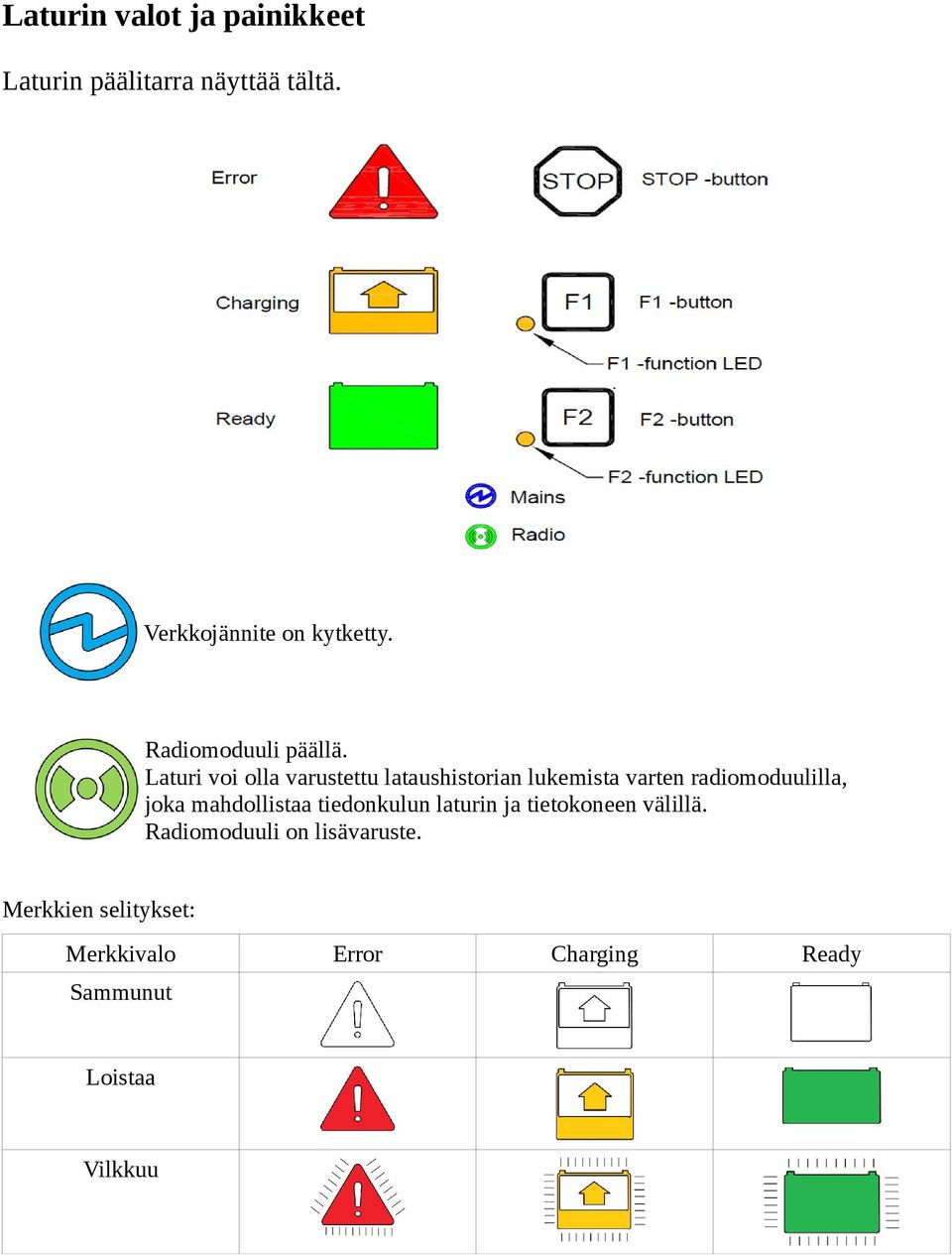 Laturi voi olla varustettu lataushistorian lukemista varten radiomoduulilla, joka