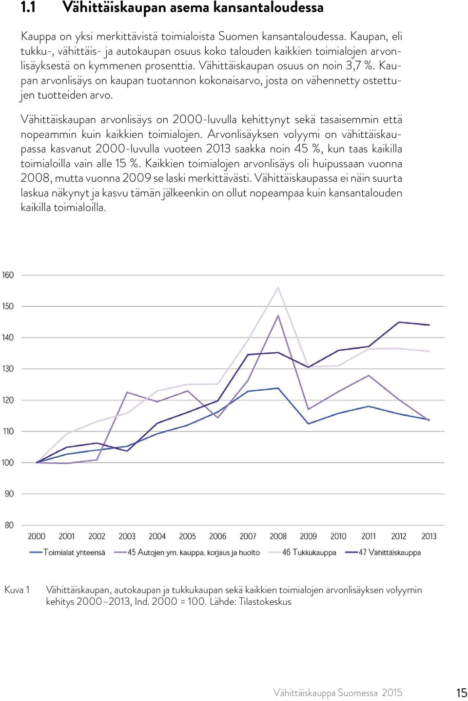 Kaupan arvonlisäys on kaupan tuotannon kokonaisarvo, josta on vähennetty ostettujen tuotteiden arvo.