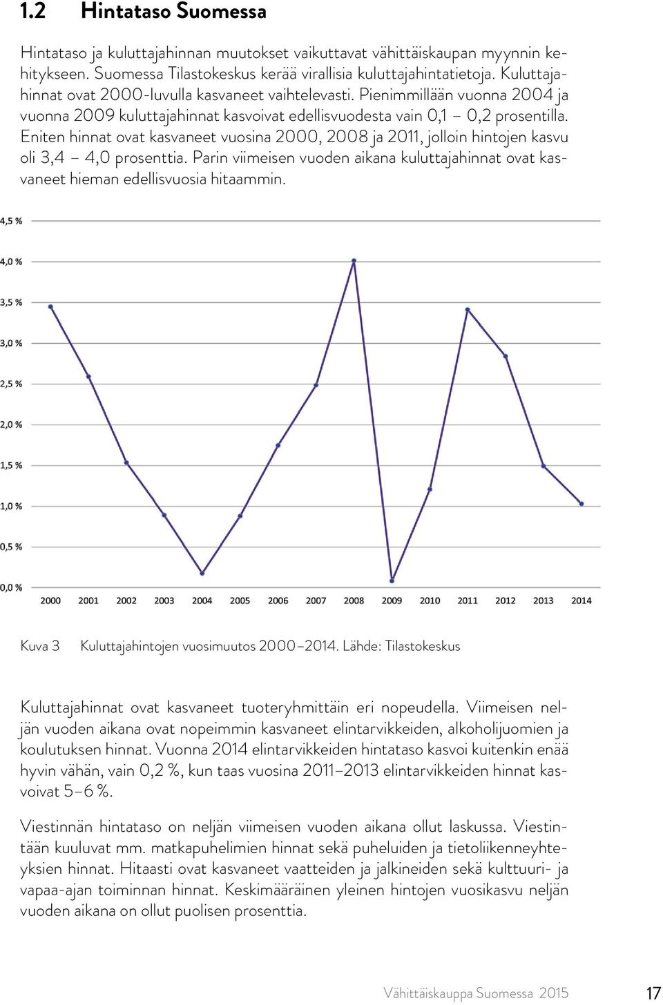 Eniten hinnat ovat kasvaneet vuosina 2000, 2008 ja 2011, jolloin hintojen kasvu oli 3,4 4,0 prosenttia. Parin viimeisen vuoden aikana kuluttajahinnat ovat kasvaneet hieman edellisvuosia hitaammin.