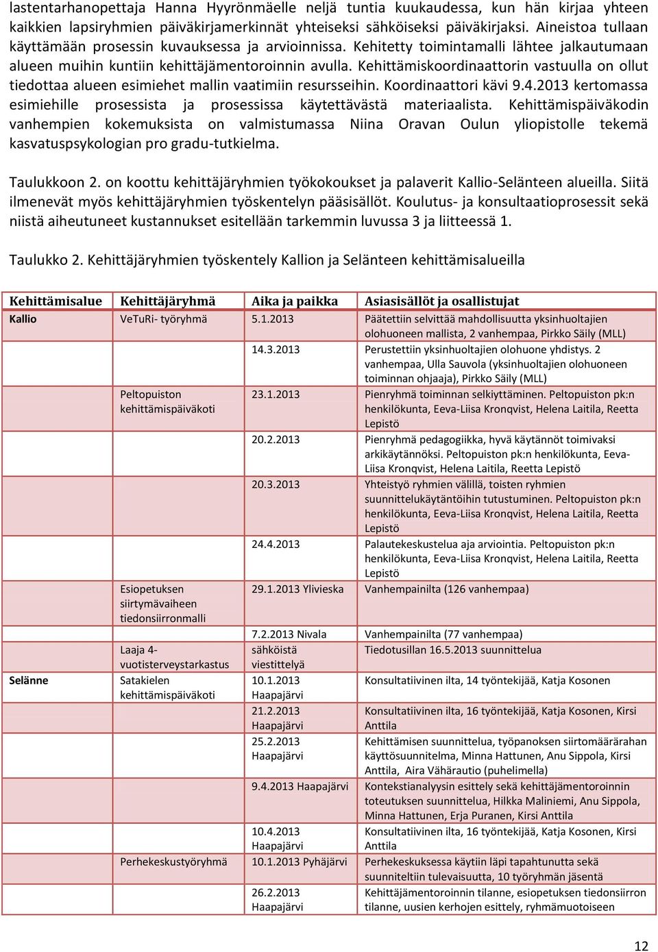 Kehittämiskoordinaattorin vastuulla on ollut tiedottaa alueen esimiehet mallin vaatimiin resursseihin. Koordinaattori kävi 9.4.