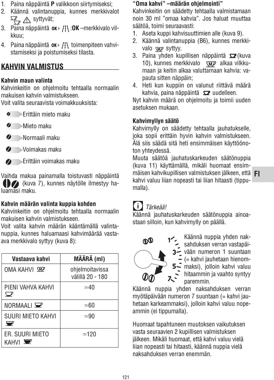 Voit valita seuraavista voimakkuuksista: Erittäin mieto maku Mieto maku Normaali maku Voimakas maku Erittäin voimakas maku Vaihda makua painamalla toistuvasti näppäintä (kuva 7), kunnes näytölle