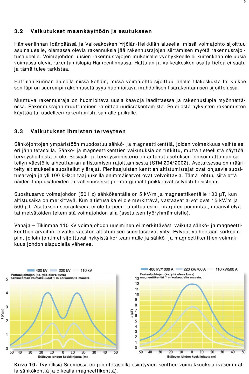 Hattulan ja Valkeakosken osalta tietoa ei saatu ja tämä tulee tarkistaa.