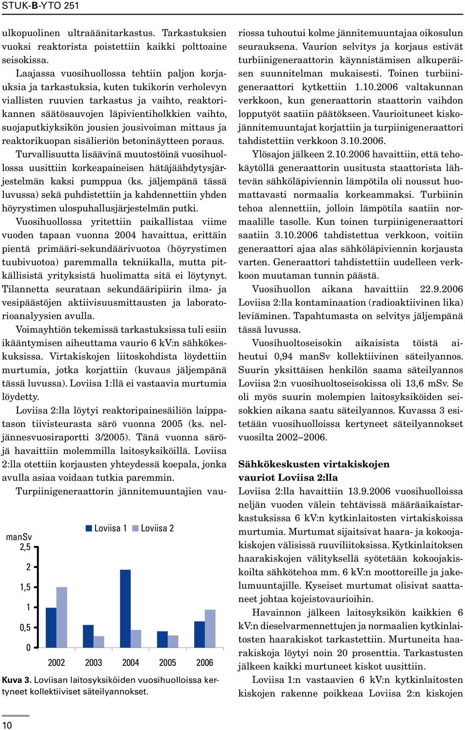 suojaputkiyksikön jousien jousivoiman mittaus ja reaktorikuopan sisälieriön betoninäytteen poraus.