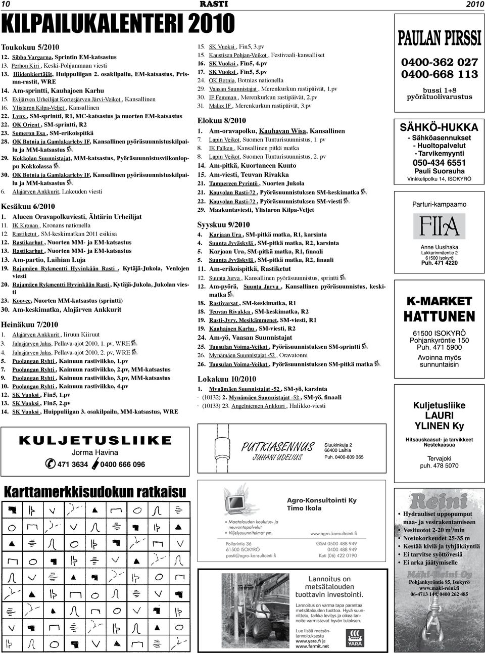 OK Orient, SM-sprintti, R. Someron Esa, SM-erikoispitkä 8. OK Botnia ja Gamlakarleby IF, Kansallinen pyöräsuunnistuskilpailu ja MM-katsastus 9.