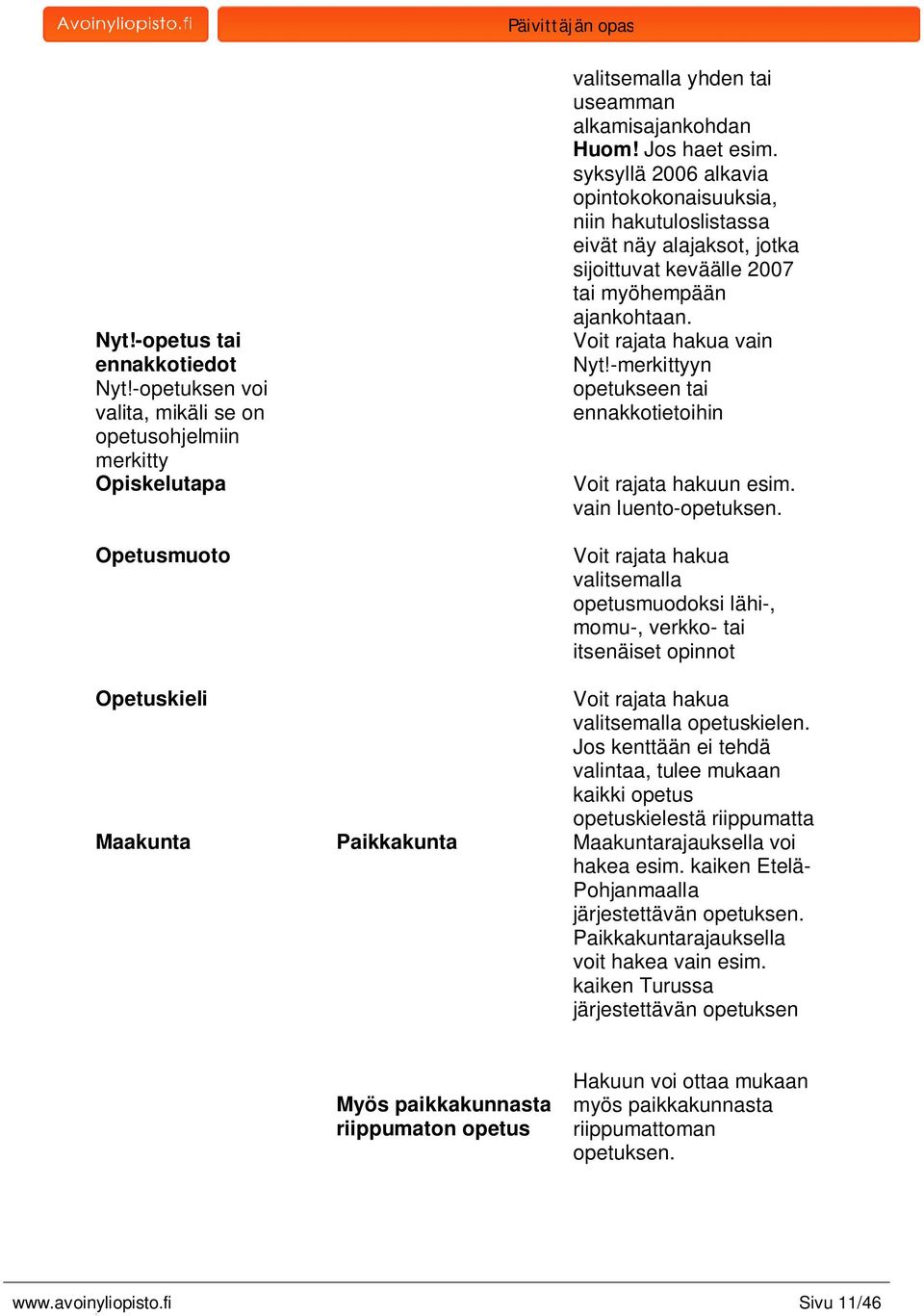 syksyllä 2006 alkavia opintokokonaisuuksia, niin hakutuloslistassa eivät näy alajaksot, jotka sijoittuvat keväälle 2007 tai myöhempään ajankohtaan. Voit rajata hakua vain Nyt!