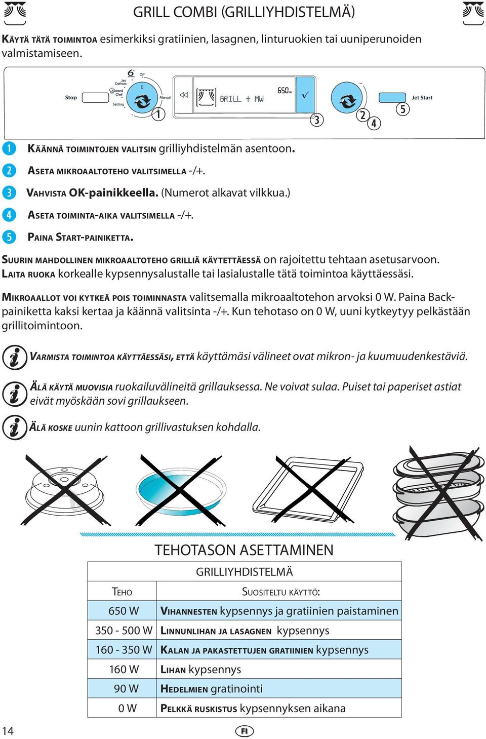 ) SUURIN MAHDOLLINEN MIKROAALTOTEHO GRILLIÄ KÄYTETTÄESSÄ on rajoitttu thtaan astusarvoon. LAITA RUOKA korkall kypsnnysalustall tai lasialustall tätä toimintoa käyttässäsi.