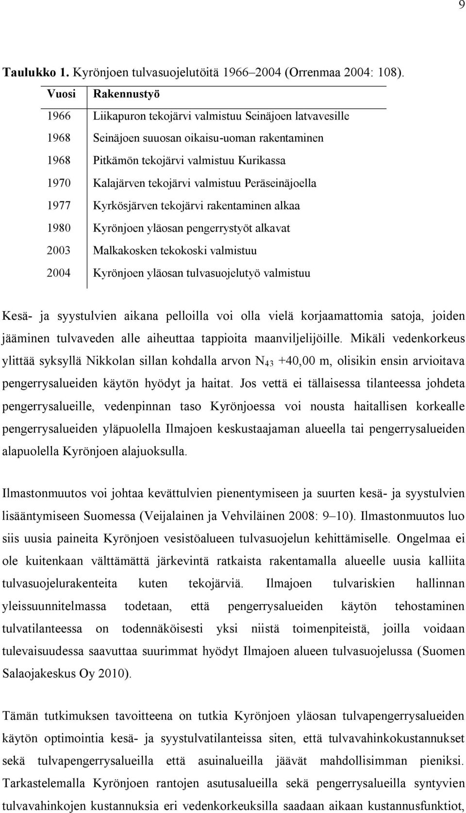 valmistuu Peräseinäjoella 1977 Kyrkösjärven tekojärvi rakentaminen alkaa 1980 Kyrönjoen yläosan pengerrystyöt alkavat 2003 Malkakosken tekokoski valmistuu 2004 Kyrönjoen yläosan tulvasuojelutyö