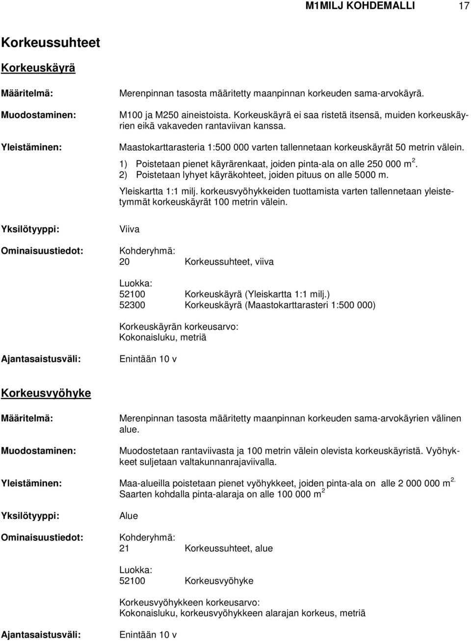 1) Poistetaan pienet käyrärenkaat, joiden pinta-ala on alle 250 000 m 2. 2) Poistetaan lyhyet käyräkohteet, joiden pituus on alle 5000 m. Yleiskartta 1:1 milj.