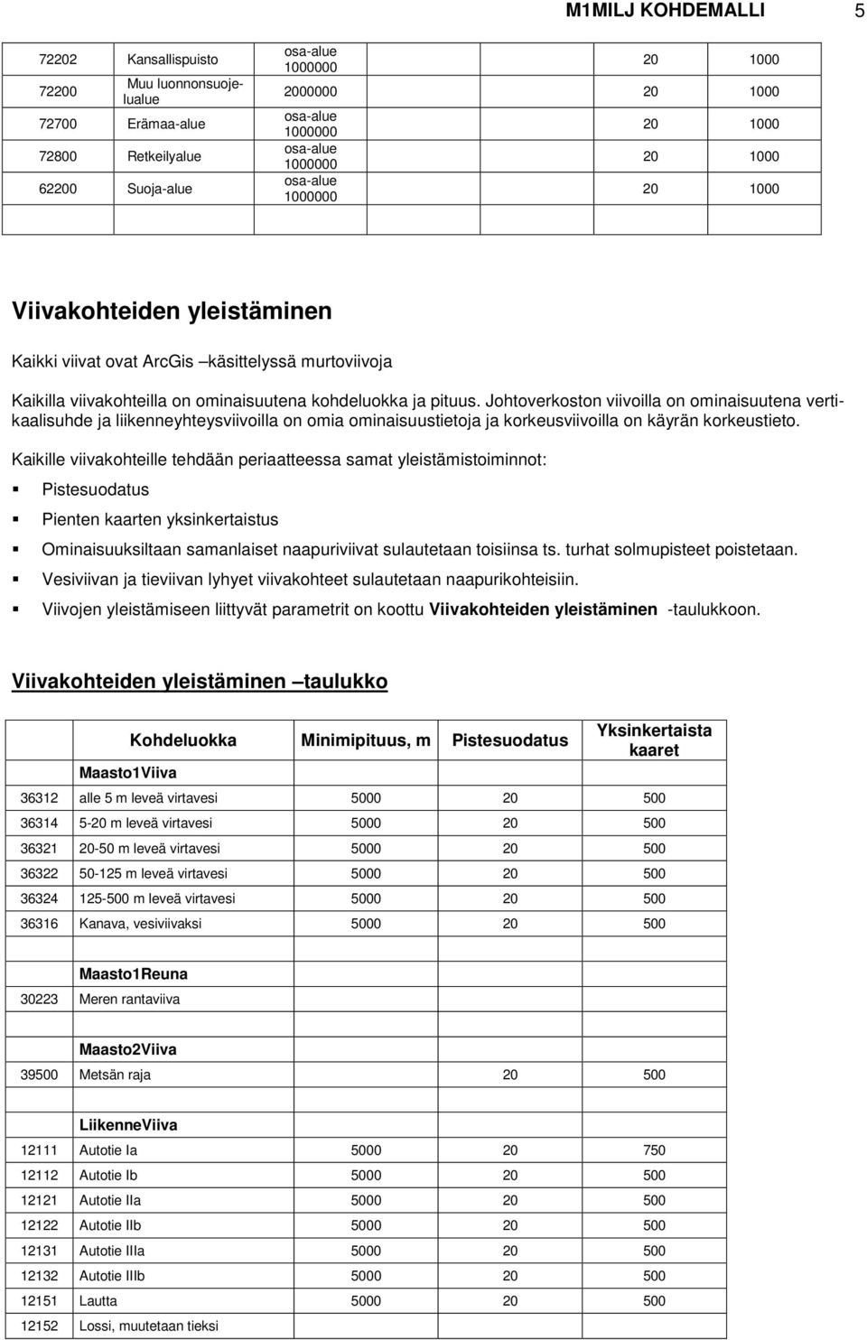 Johtoverkoston viivoilla on ominaisuutena vertikaalisuhde ja liikenneyhteysviivoilla on omia ominaisuustietoja ja korkeusviivoilla on käyrän korkeustieto.