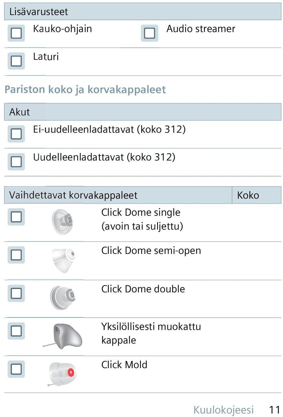 312) Vaihdettavat korvakappaleet Click Dome single (avoin tai suljettu) Koko