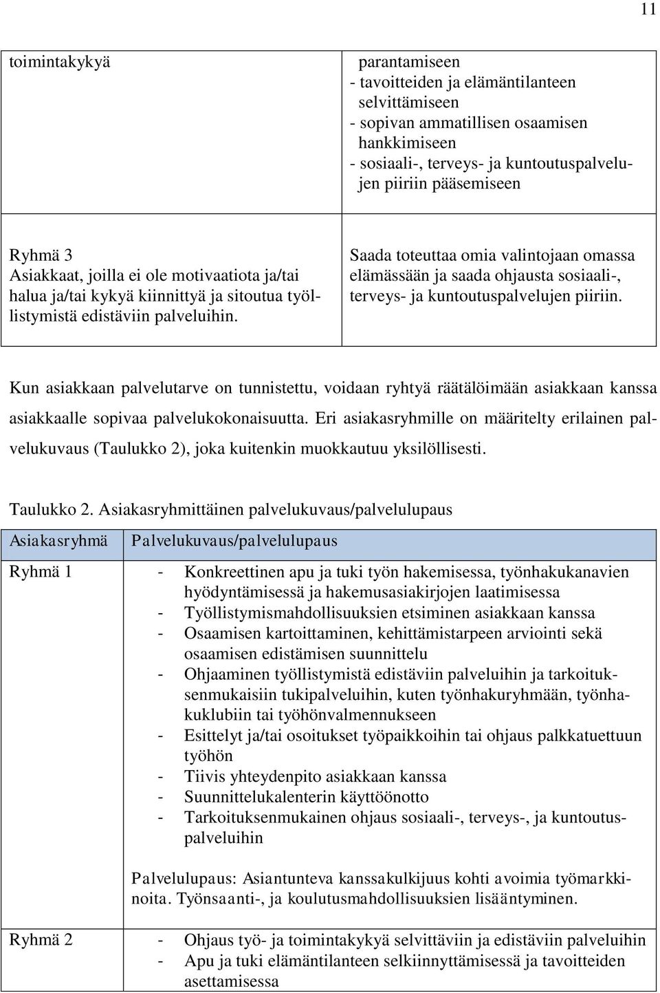 Saada toteuttaa omia valintojaan omassa elämässään ja saada ohjausta sosiaali-, terveys- ja kuntoutuspalvelujen piiriin.