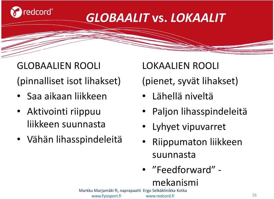 Aktivointi riippuu liikkeen suunnasta Vähän lihasspindeleitä LOKAALIEN