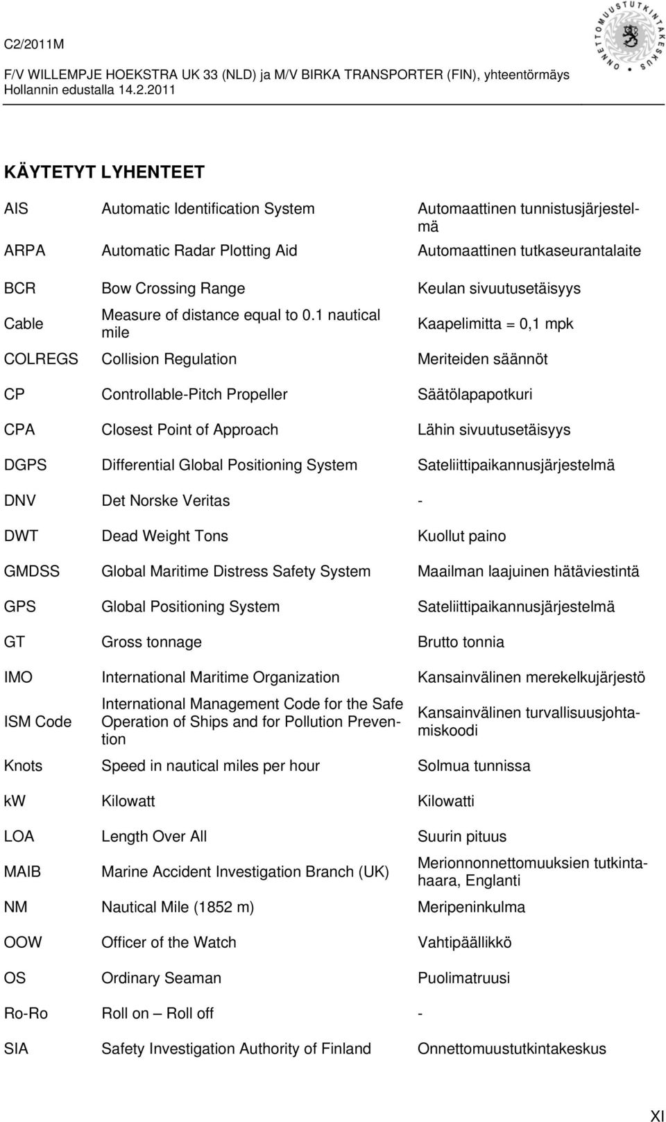 1 nautical mile Kaapelimitta = 0,1 mpk COLREGS Collision Regulation Meriteiden säännöt CP Controllable-Pitch Propeller Säätölapapotkuri CPA Closest Point of Approach Lähin sivuutusetäisyys DGPS