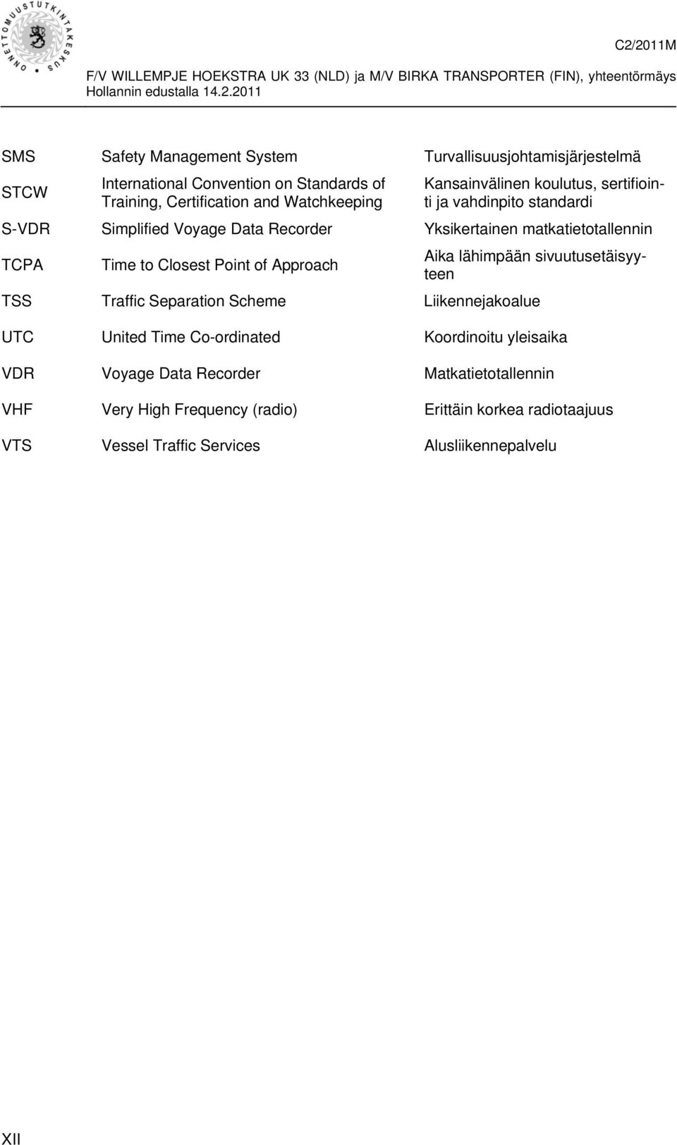 Closest Point of Approach Aika lähimpään sivuutusetäisyyteen TSS Traffic Separation Scheme Liikennejakoalue UTC United Time Co-ordinated Koordinoitu