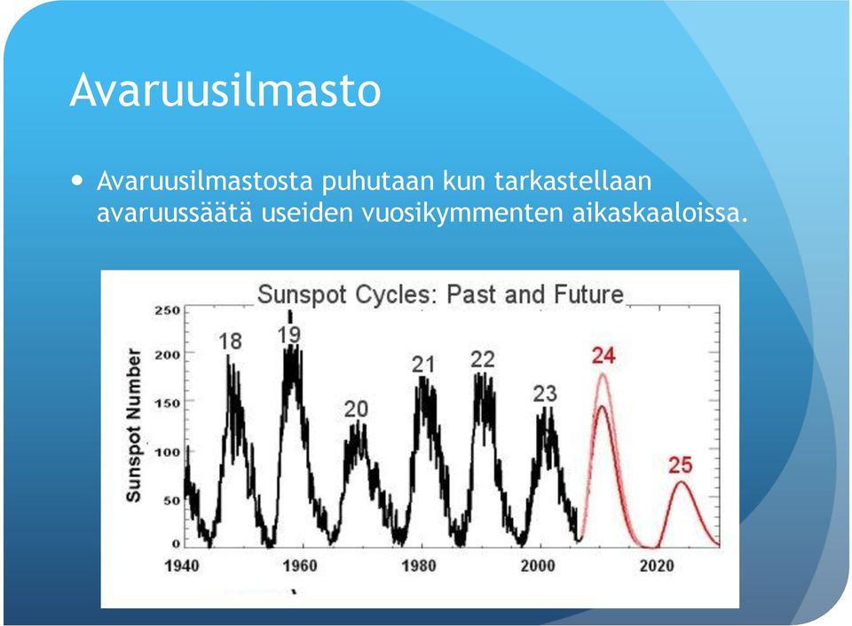 tarkastellaan avaruussäätä