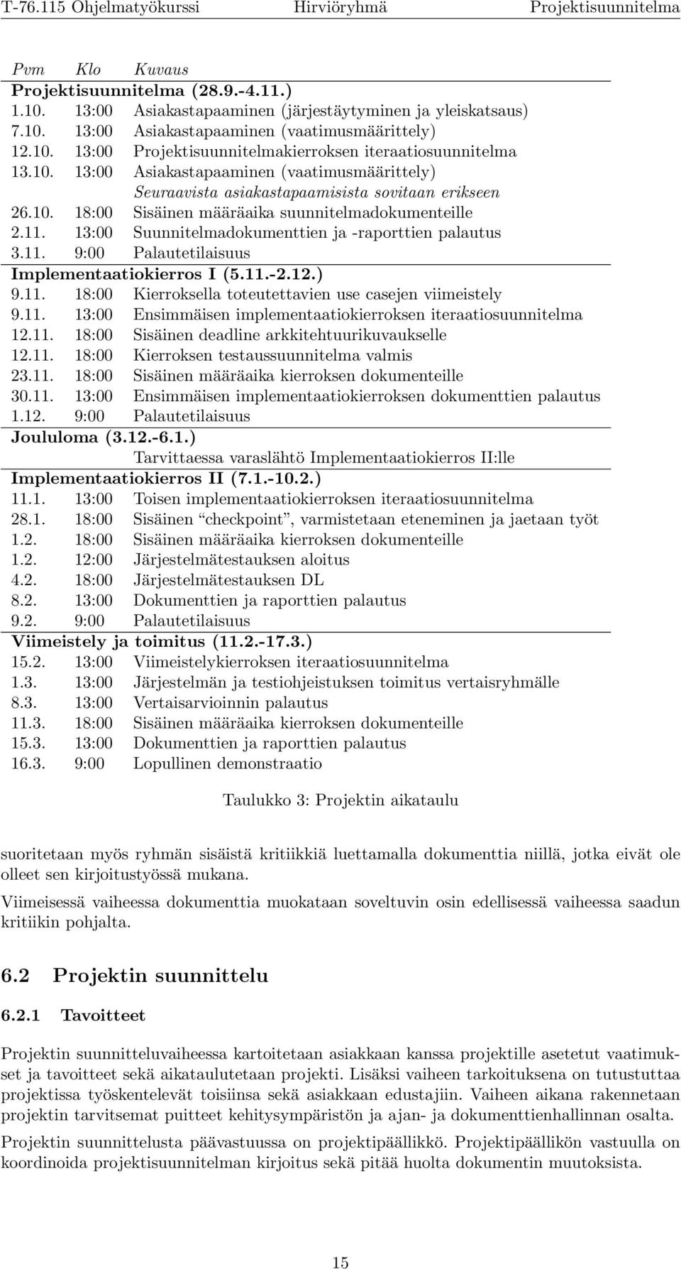 13:00 Suunnitelmadokumenttien ja -raporttien palautus 3.11. 9:00 Palautetilaisuus Implementaatiokierros I (5.11.-2.12.) 9.11. 18:00 Kierroksella toteutettavien use casejen viimeistely 9.11. 13:00 Ensimmäisen implementaatiokierroksen iteraatiosuunnitelma 12.