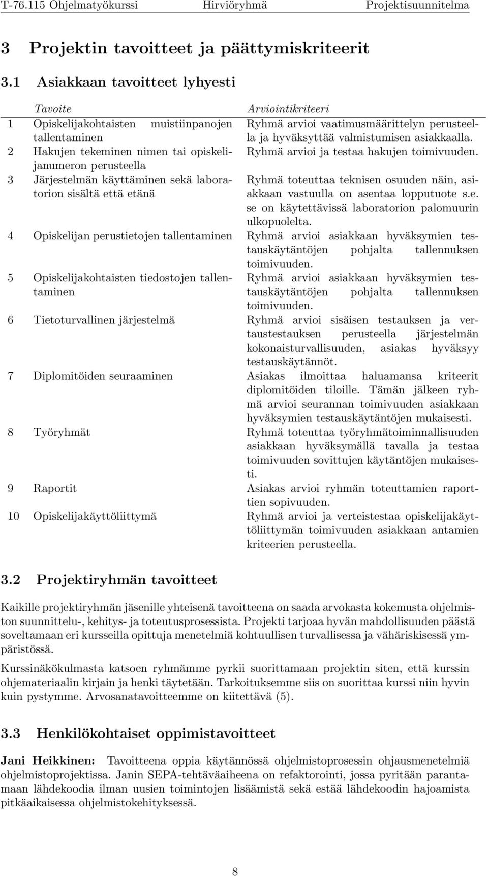 sisältä että etänä Arviointikriteeri Ryhmä arvioi vaatimusmäärittelyn perusteella ja hyväksyttää valmistumisen asiakkaalla. Ryhmä arvioi ja testaa hakujen toimivuuden.